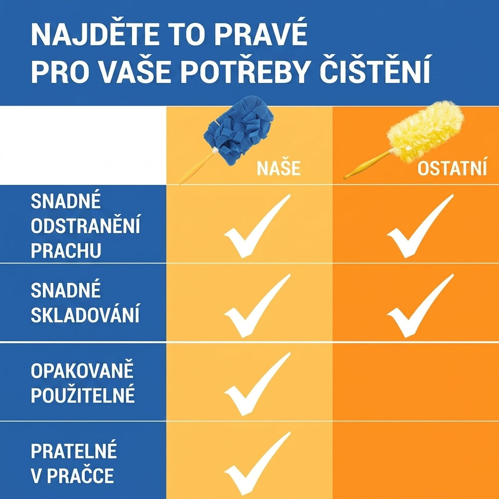 Zenvy™ - Náhradní prachovky na úklid - 6 ks